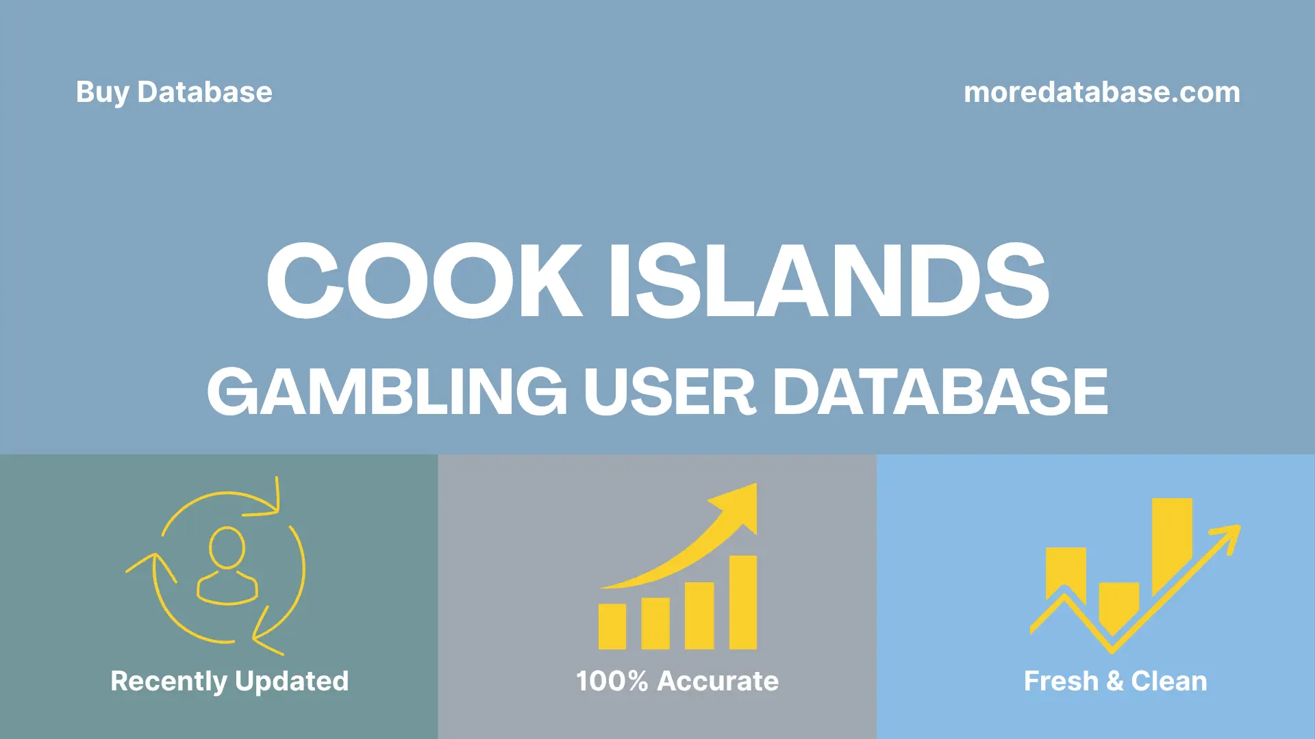 Cook Islands Gambling User Database 1 Million